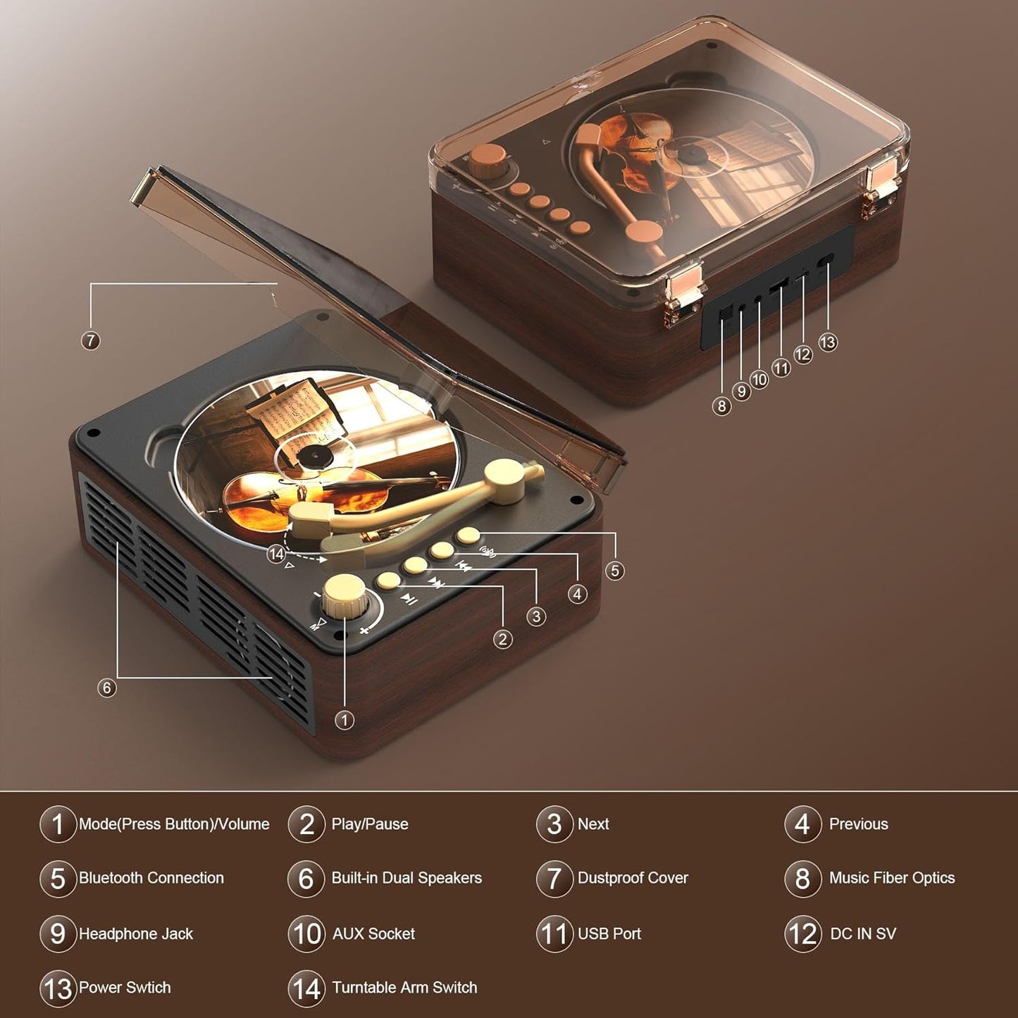 Portable CD Player Bluetooth with Speakers - Desktop CD Players for Home, Built